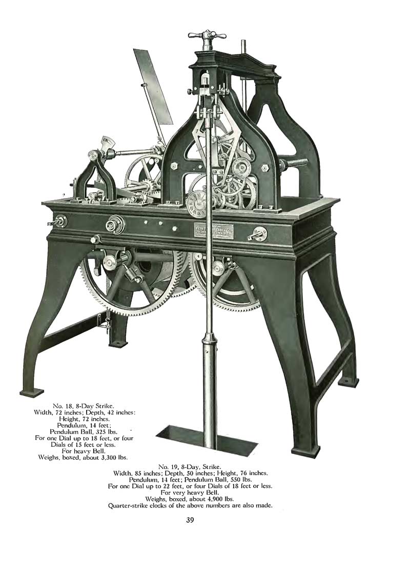 Seth Thomas #18 in 1911 Catalog